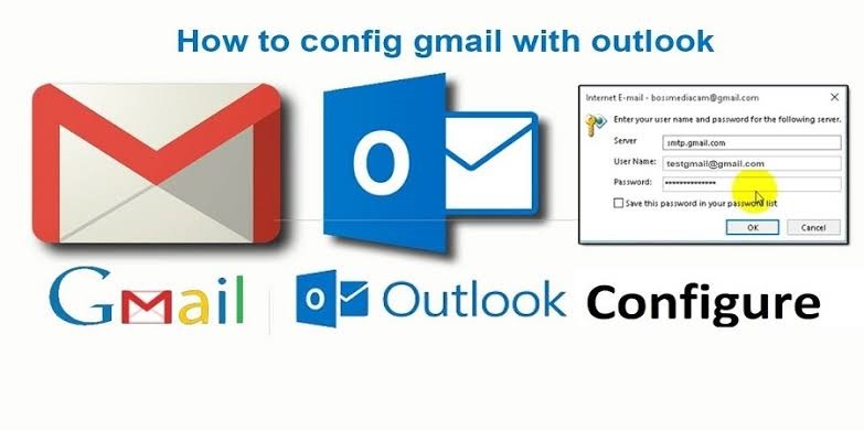 how to configure personal gmail account in outlook 2013